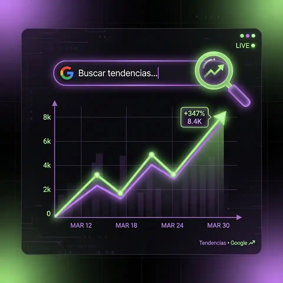 páginas web optimizadas para google posicionamiento seo